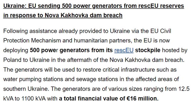 Україна від ЄС отримає 500 генераторів для подолання наслідків підриву дамби Каховської ГЕС