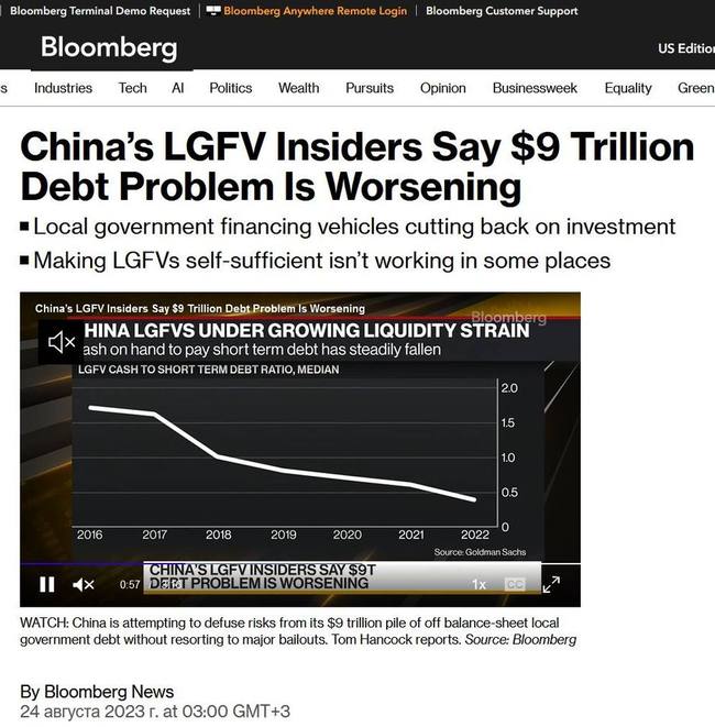Китайские инсайдеры LGFV считают, что проблема долга в 9 триллионов долларов усугубляется.