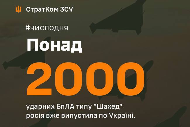 За год использования иранских дронов россияне выпустили по Украине более двух тысяч ударных БПЛА
