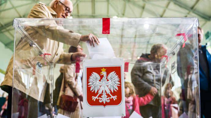 Екзит-поли з парламентських виборів у Польщі