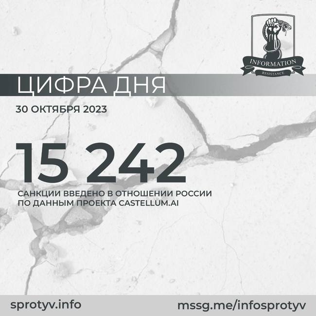 Цифра дня - введено 15242 санкції проти росії