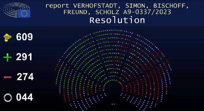 Європарламент проголосувавза за відхід від одностайності