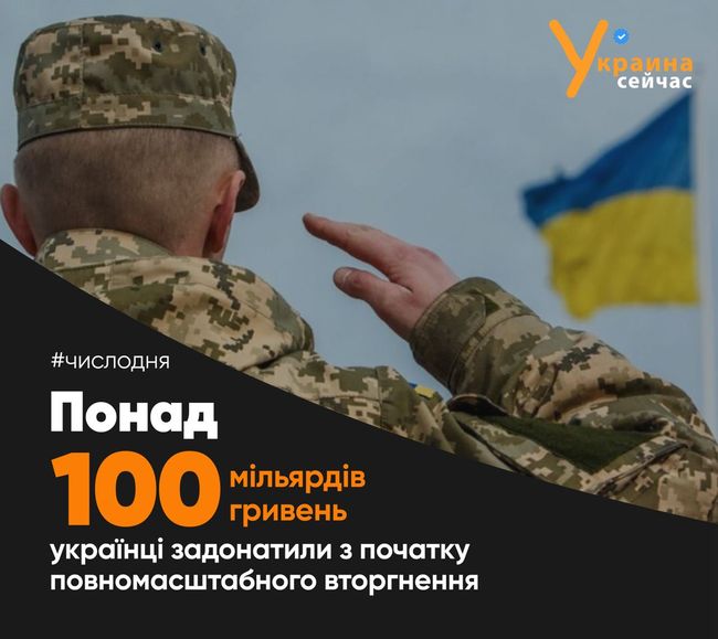 Цифра дня: более 100 млрд грн задонатили украинцы на ВСУ с 24 февраля 2022 года