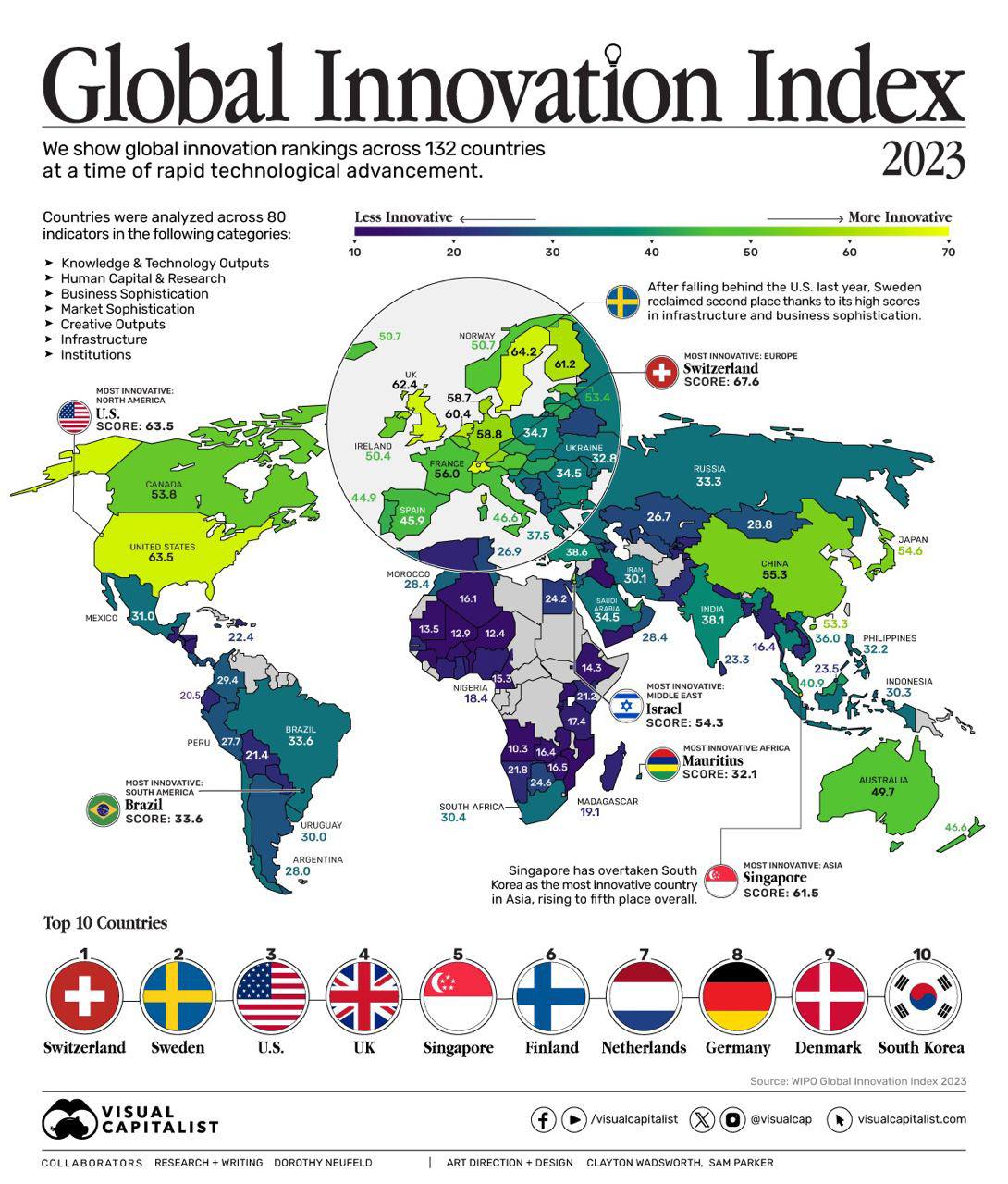 Найбільші інноваційні країни світу 2023