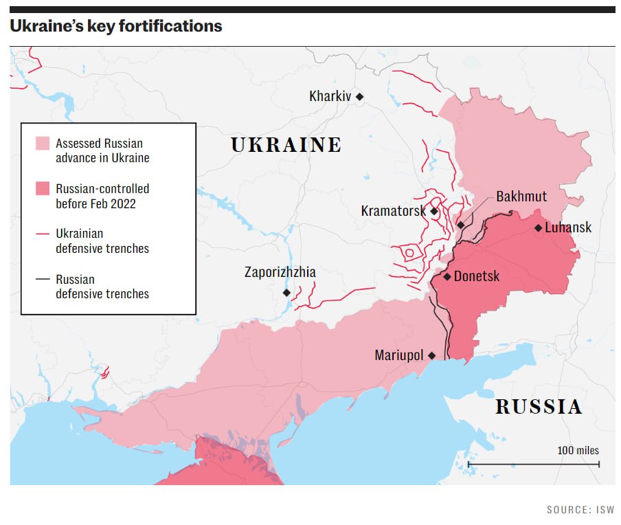 Україна будує 1000-км лінію фронтових укріплень, – The Telegraph