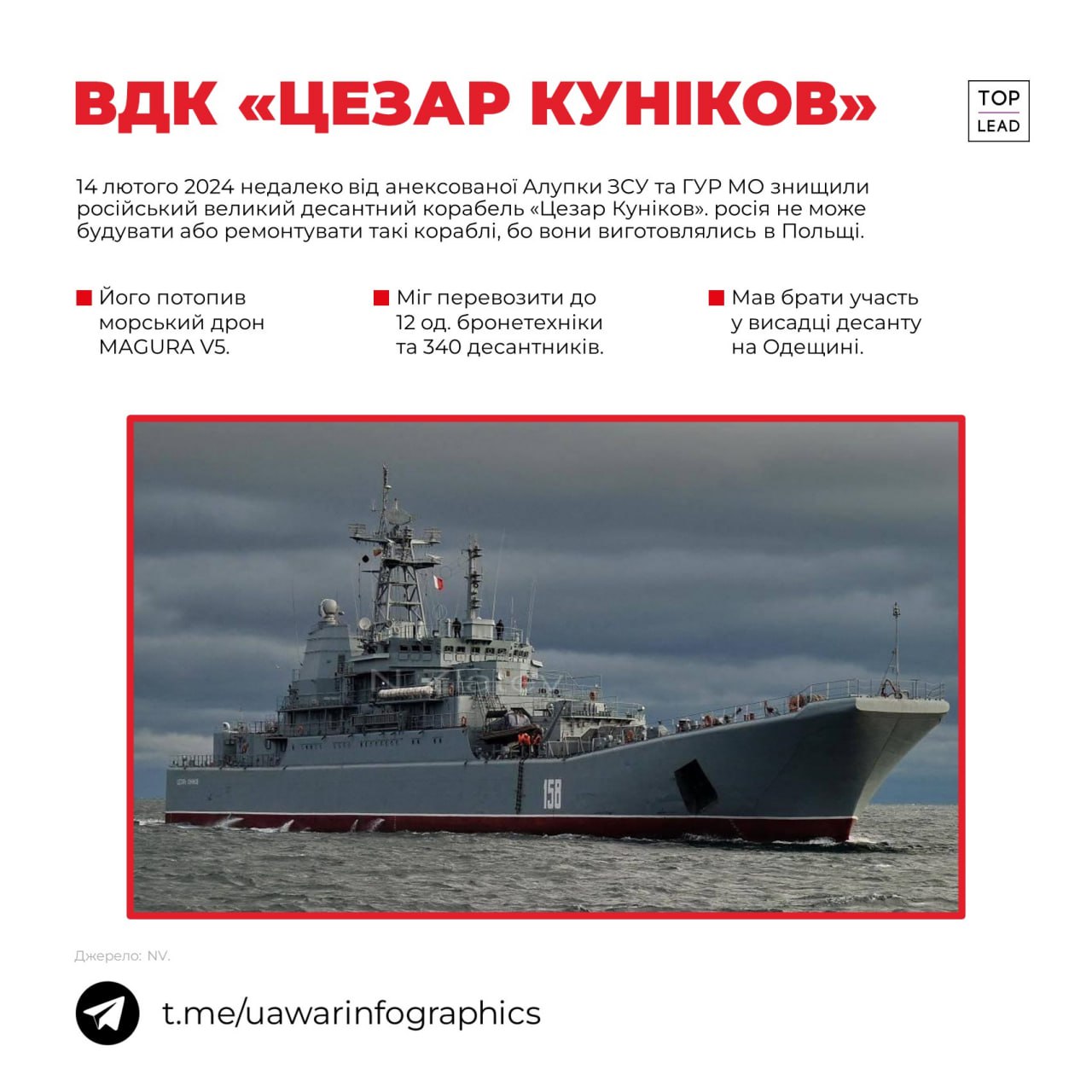 Потоплений російський корабель Цезар Куніков мав брати участь у захопленні Одеси