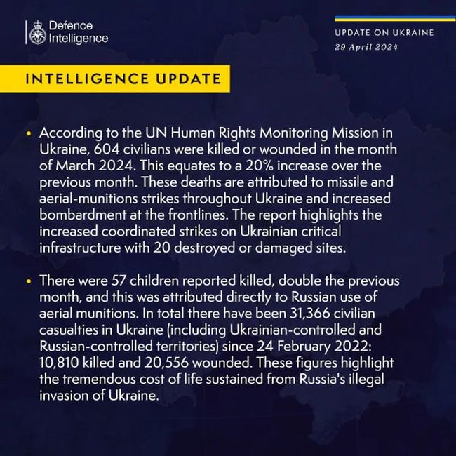 Число жертв среди гражданских в Украине увеличилось за март на 20%