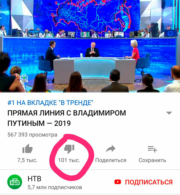 Конфуз. «Прямая линия» кремлевского главаря показала, что народ ненавидит Путина