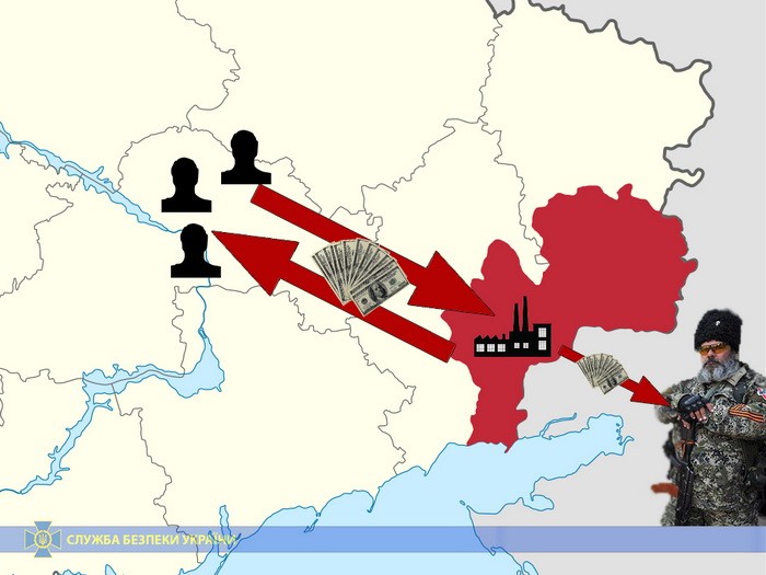 СБУ блокувала механізм сприяння діяльності терористичних організацій «ДНР/ЛНР»