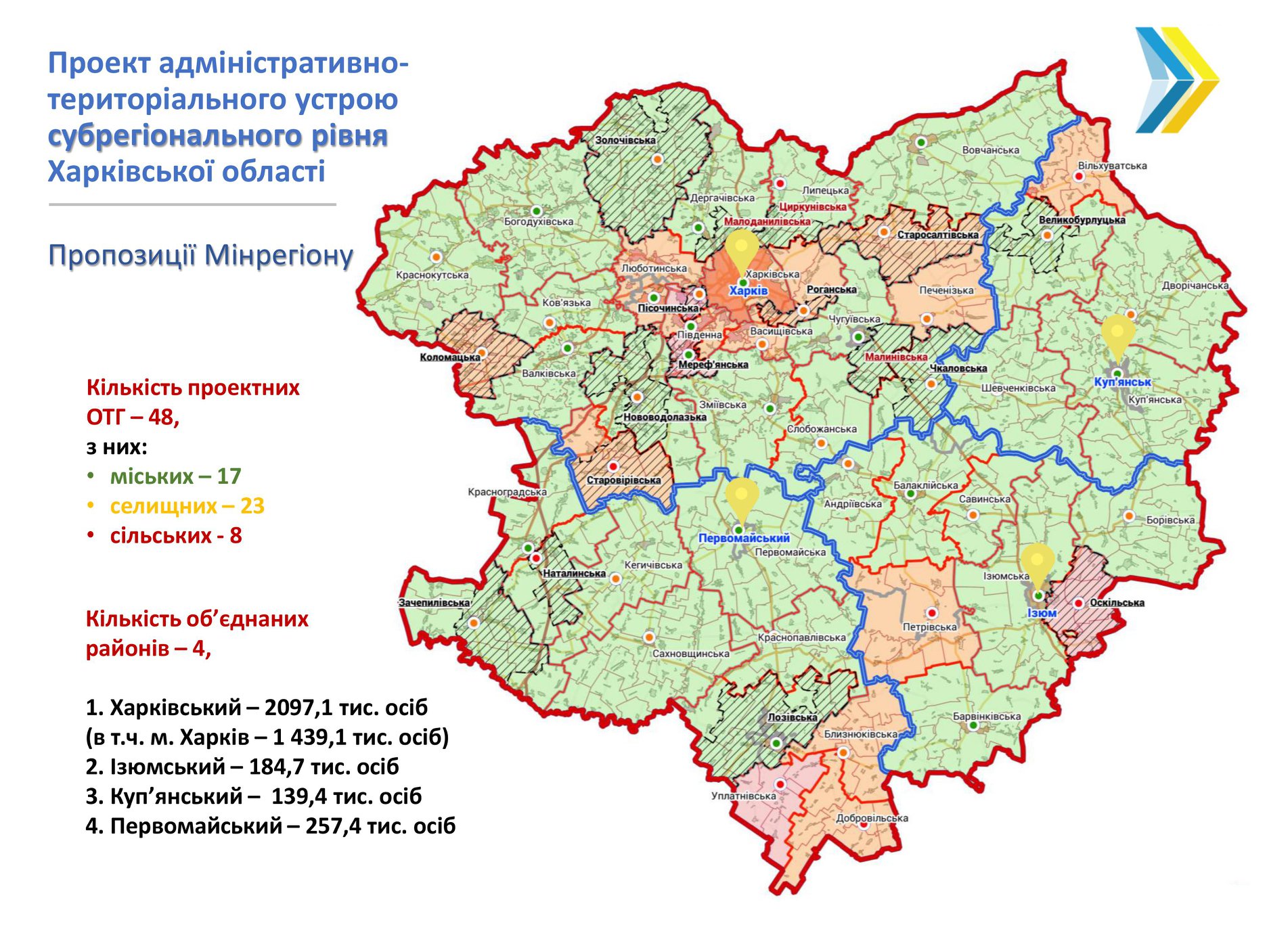 Карта купинского района харьковской области