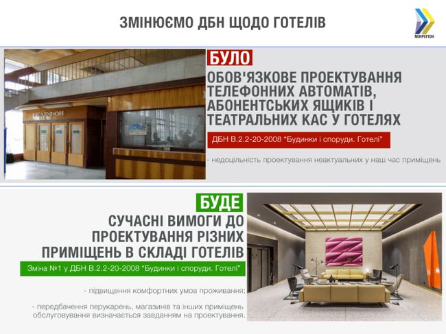 В Україні змінилися правила будівництва готелів (ФОТО)