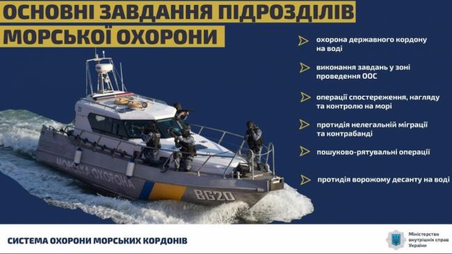 Для посилення кордонів: Франція надасть Україні 20 патрульних катерів
