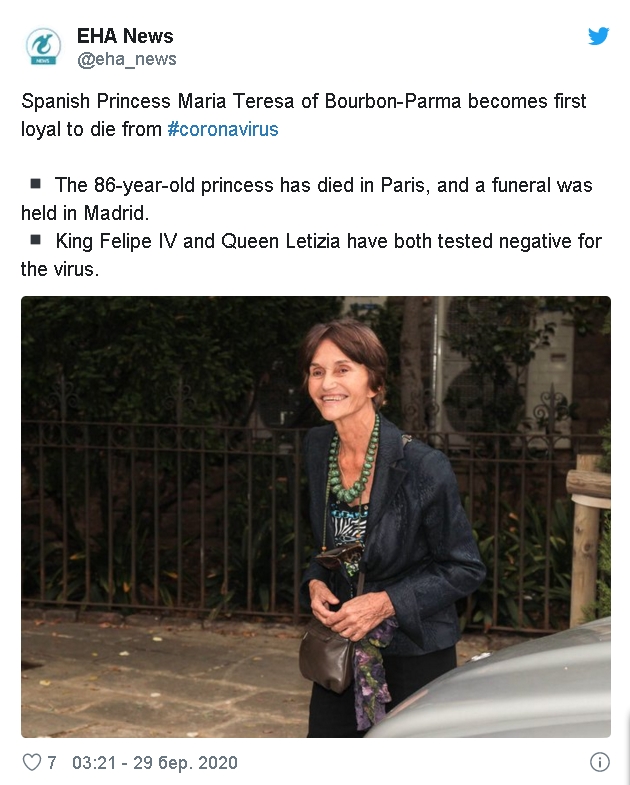 Іспанська принцеса померла від COVID-19