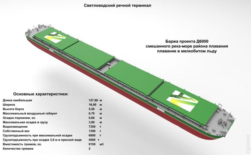 На Одещині розпочали будівництво найбільшої в історії України баржі (ФОТО)