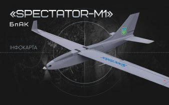 ІНФОКАРТА: безпілотний авіаційний комплекс “Spectator-M1”
