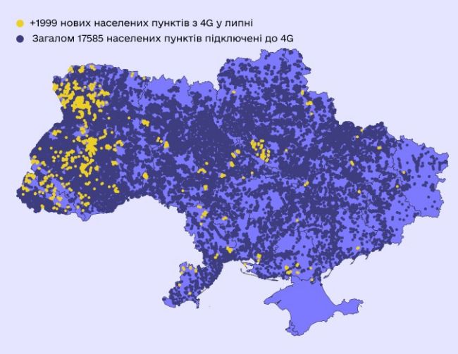 У липні майже 435 тис. українців отримали 4G вперше