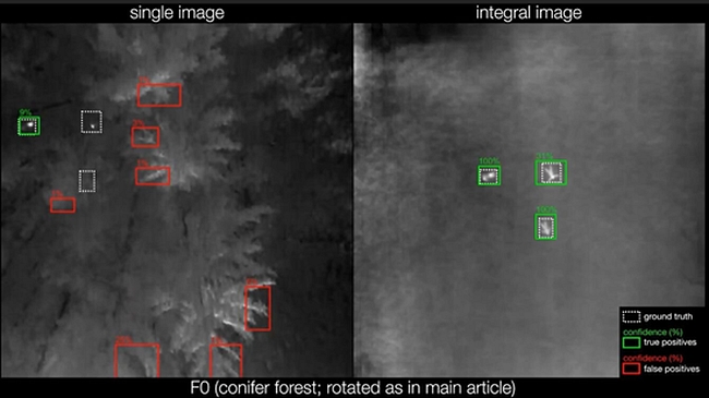 Искусственный интеллект помогает дронам находить людей, потерявшихся в лесу