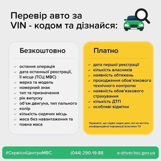 Украинцы смогут проверить «биографию» машины до покупки