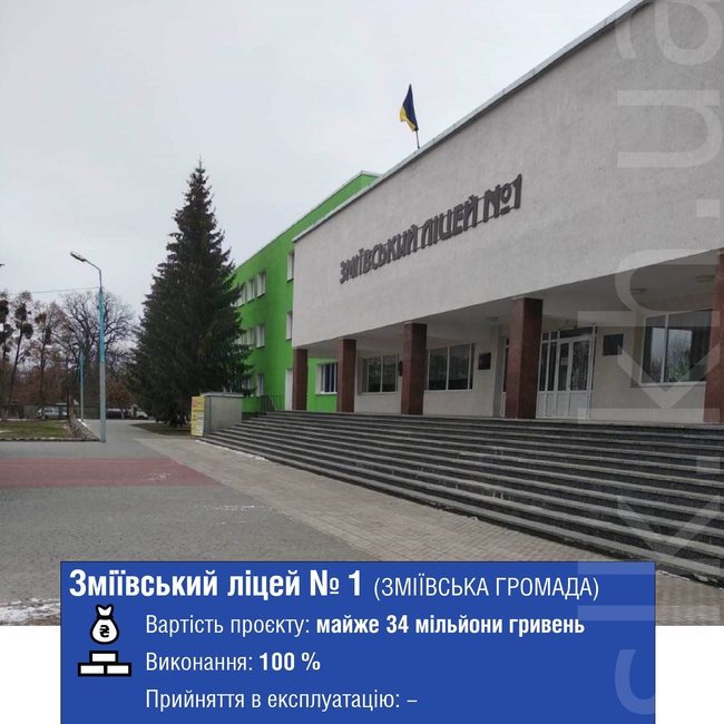 Чому школи «Великого будівництва» на Харківщині відремонтовані, але не здані
