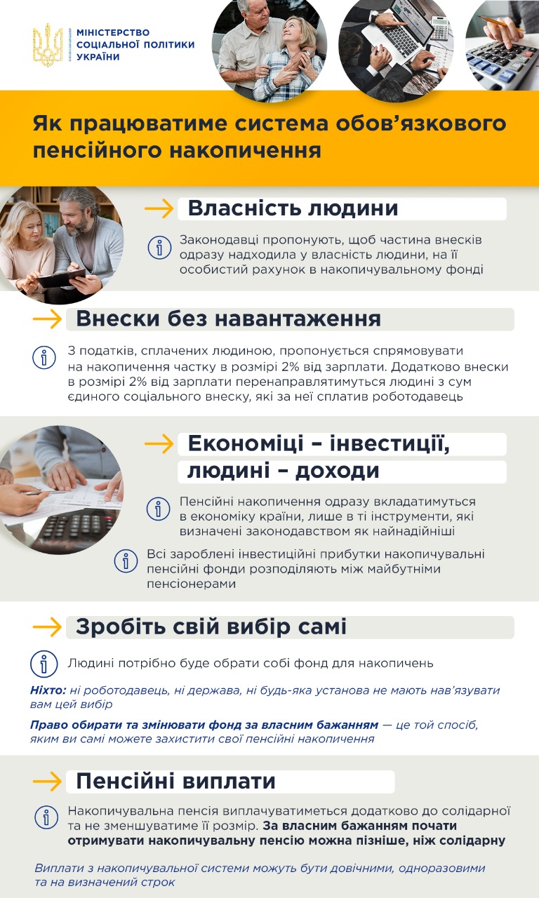 10 запитань та відповідей про накопичувальні пенсії. 3. Як працюватиме система обов’язкового пенсійного накопичення, яку пропонують запровадити в Україні