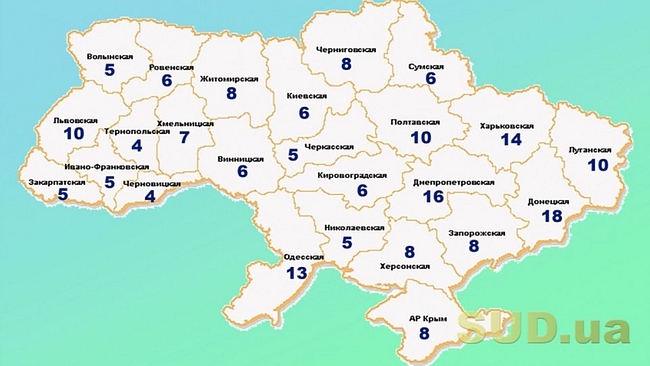 В Украине готовят трехкратное сокращение количества судов