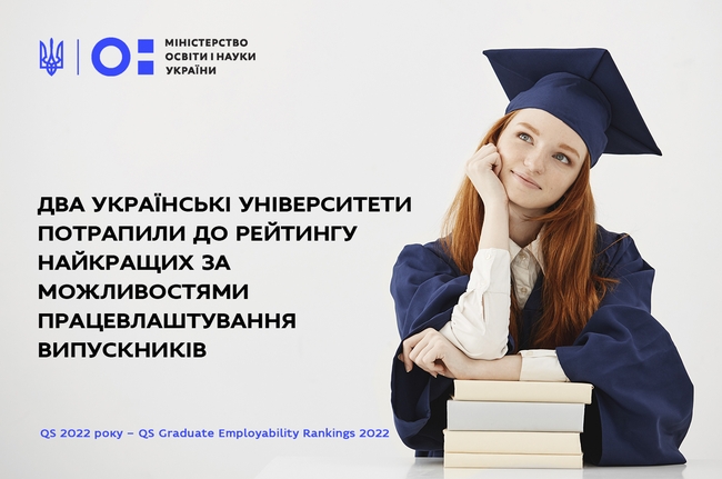 Два українські університети потрапили до рейтингу найкращих за можливостями працевлаштування випускників