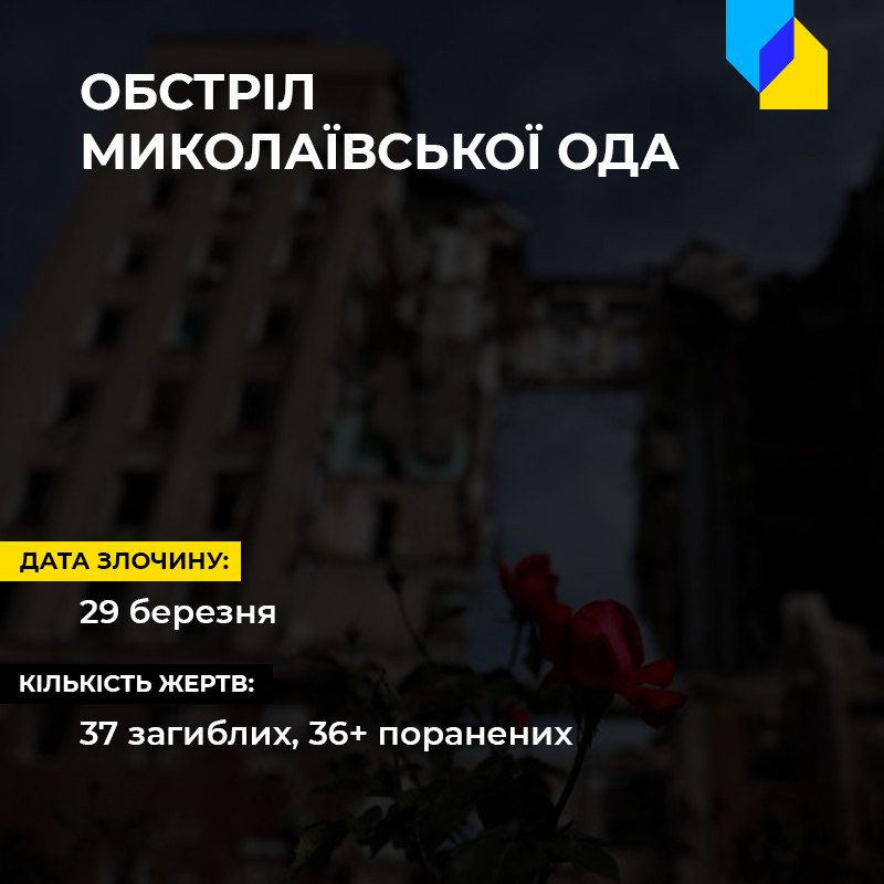 Найбільш варварські атаки росіян по Україні з 24 лютого (ІНФОГРАФІКА)