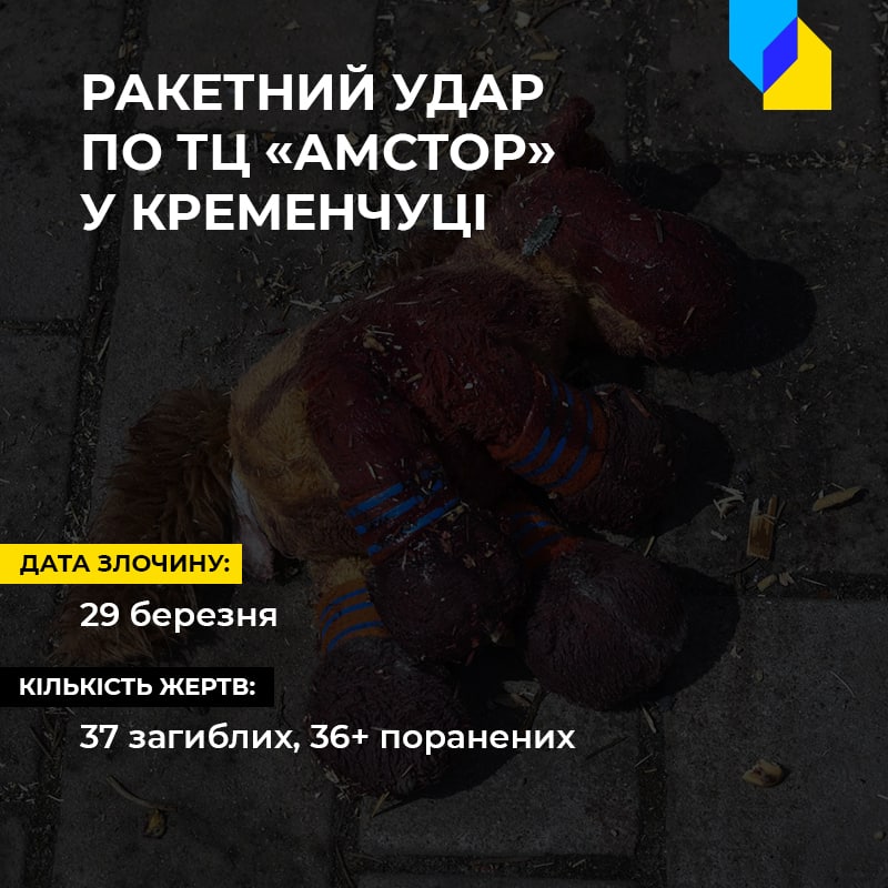 Найбільш варварські атаки росіян по Україні з 24 лютого (ІНФОГРАФІКА)
