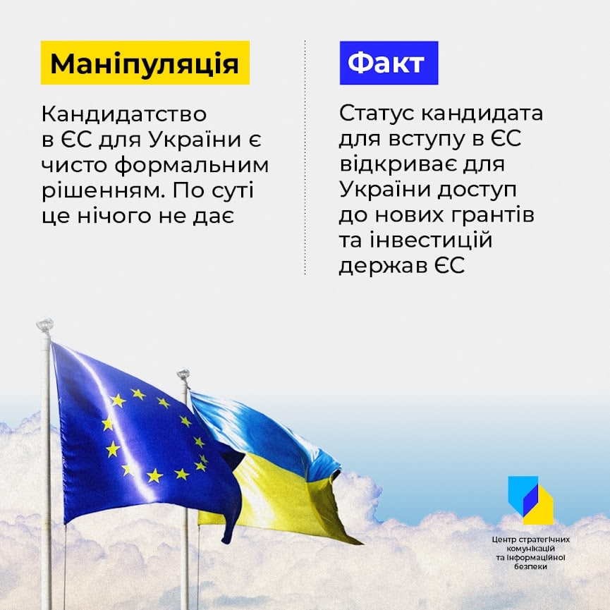 Надання Україні статусу кандидата у ЄС одразу породило масу маніпуляцій та фейків