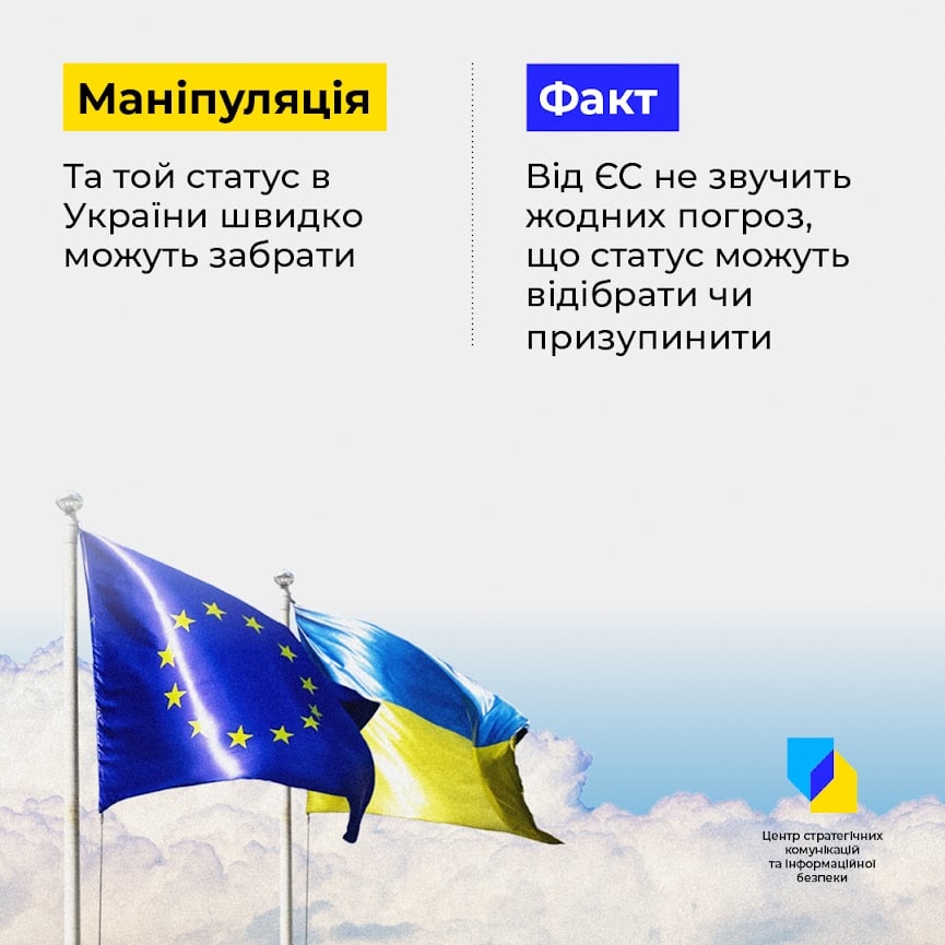 Надання Україні статусу кандидата у ЄС одразу породило масу маніпуляцій та фейків