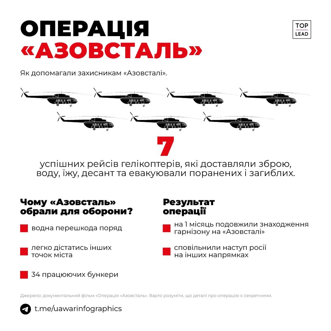 7 секретних рейсів на Азовсталь (ІНФОГРАФІКА)