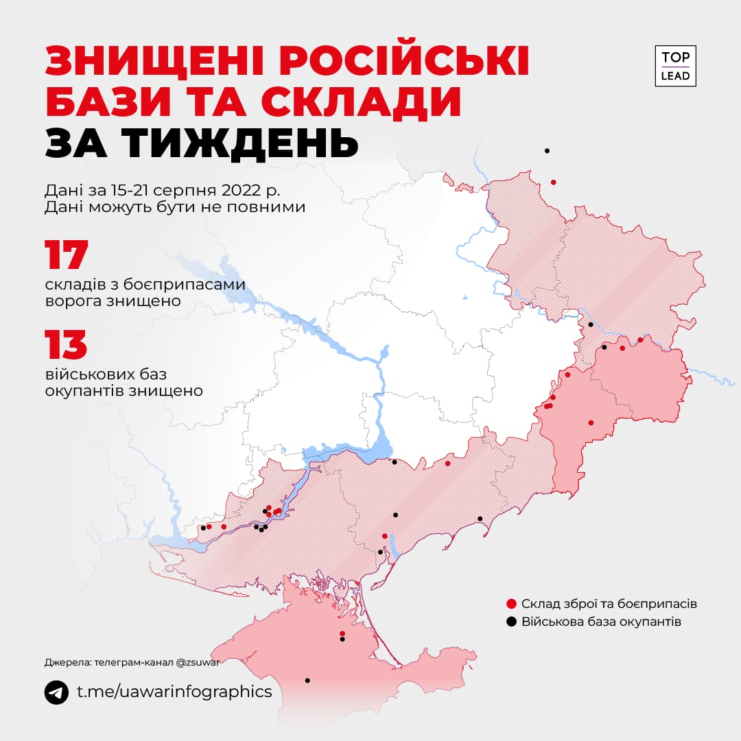 Потери украины 200. Потери территории Украины. Инфографика войны с Украиной. Оккупированные территории Украины.