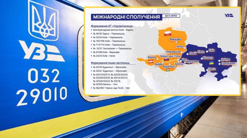 Из Харькова в Польшу будет курсировать прямой поезд