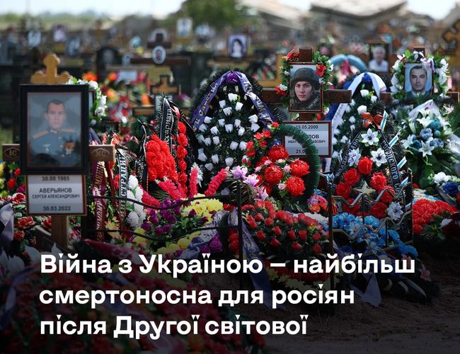 У війні проти України рф зазнала найбільших втрат за свою історію після Другої світової