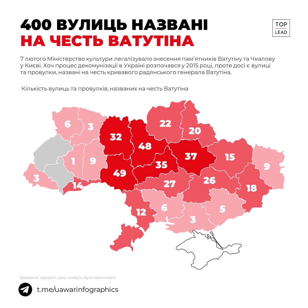 Скільки в Україні вулиць Ватутіна?