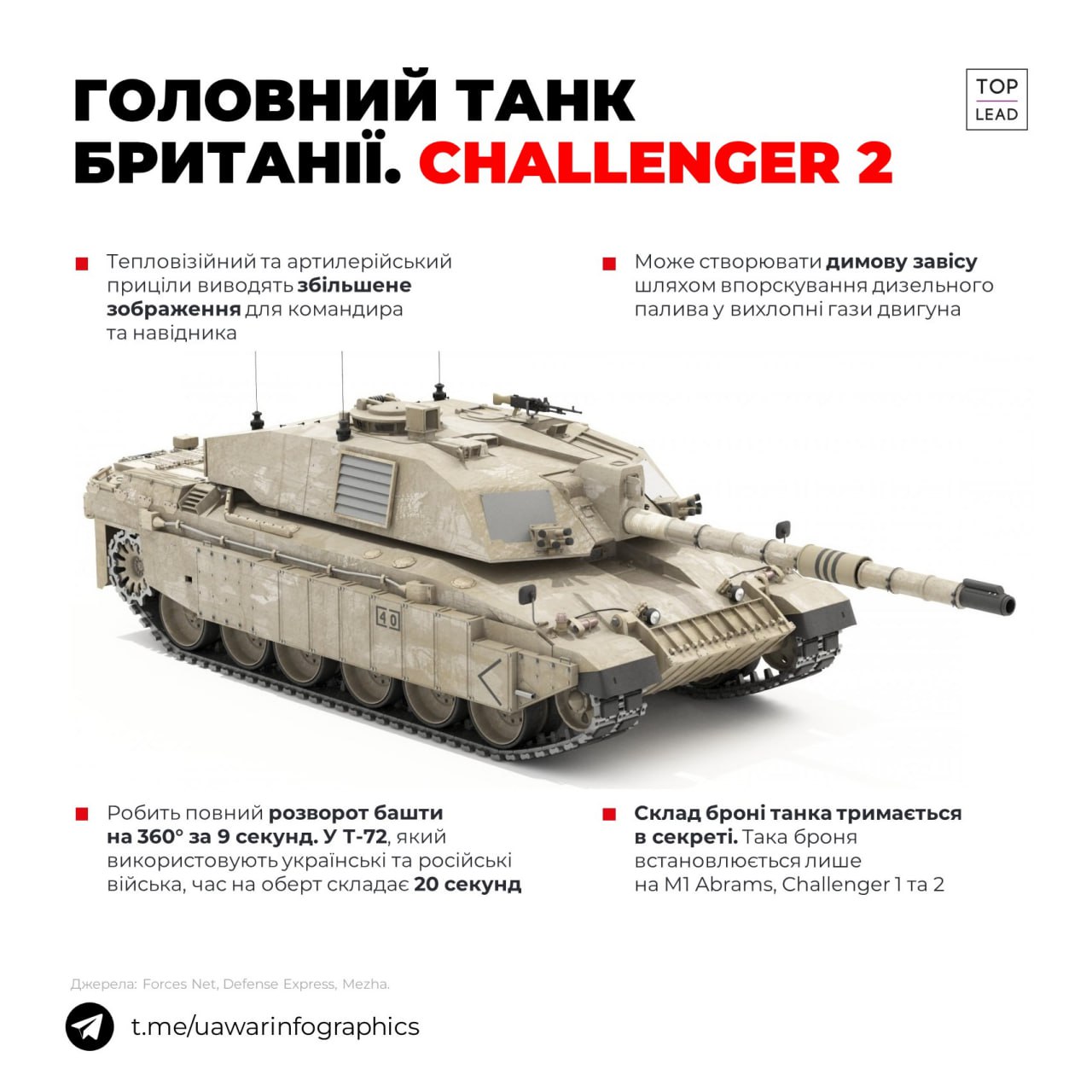 Британія передає Україні танки, вони прибудуть вже в березні