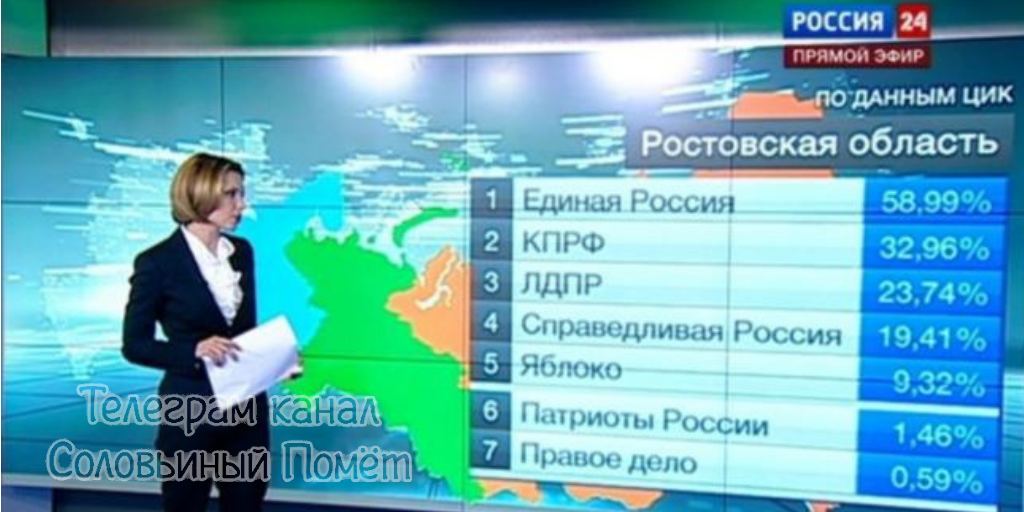 На концерт к Кобзону отправился бывший глава ЦИК Владимир 146% Чуров