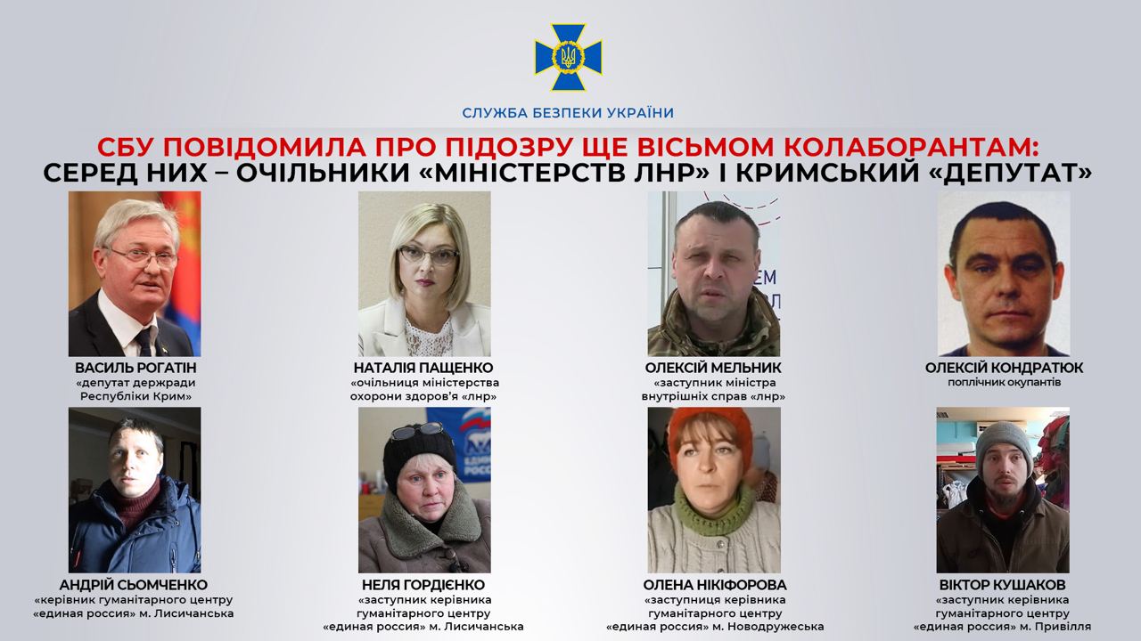 СБУ повідомила про підозру ще вісьмом колаборантам: серед них – очільники «міністерств лнр» і кримський «депутат»