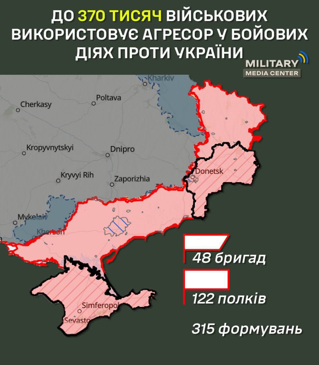 369 тысяч российских военных воюют против Украины