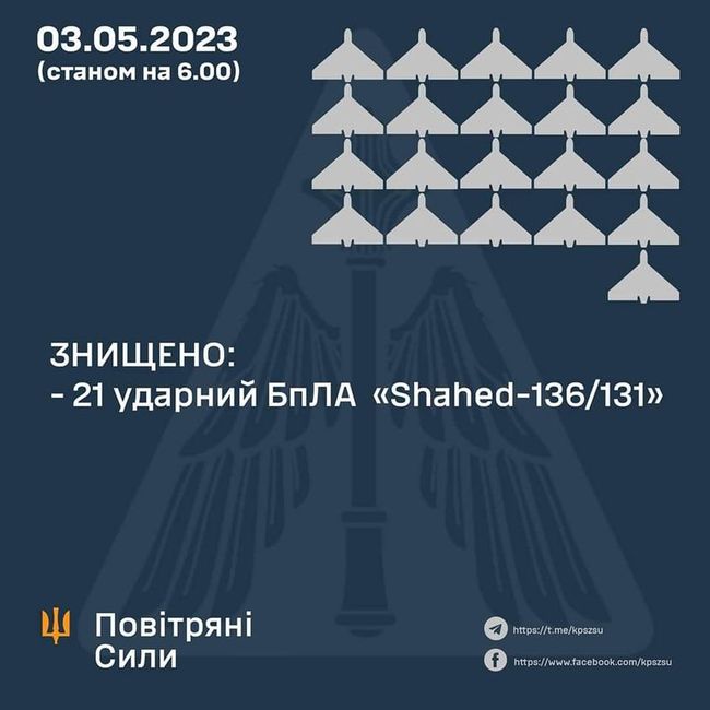 Оперативна інформація станом на 06.00 03.05.2023 щодо російського вторгнення