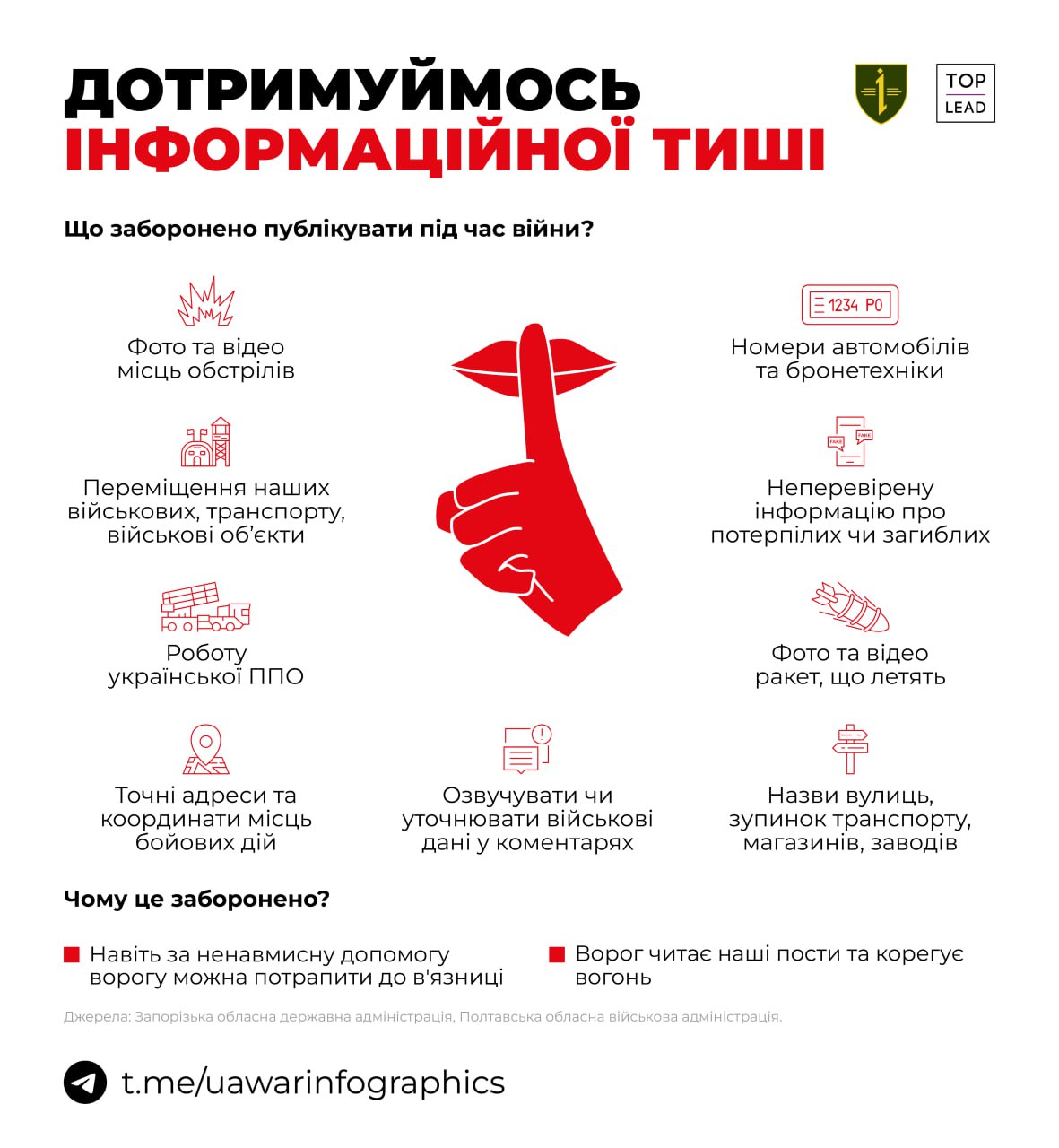 Нагадуємо, що публікувати роботу української ППО заборонено законом