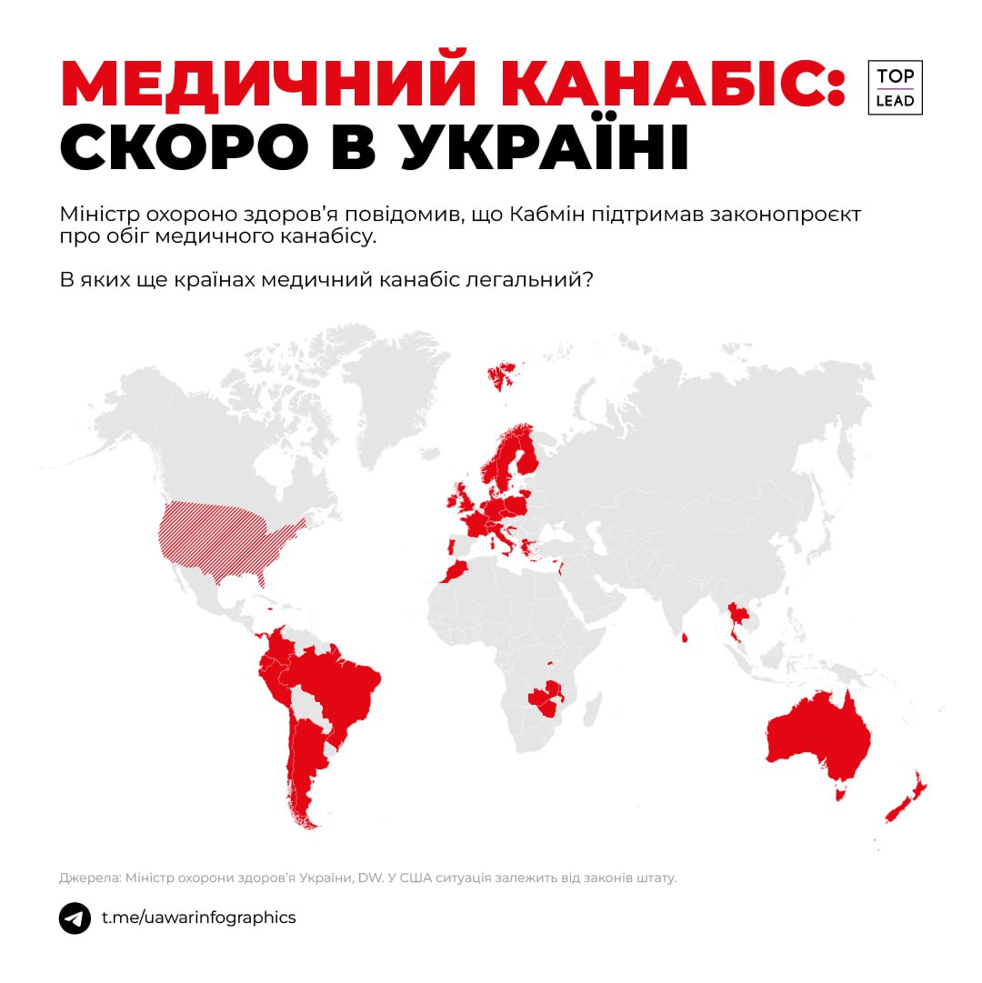 Медичний канабіс — Зеленський закликав легалізувати його в Україні