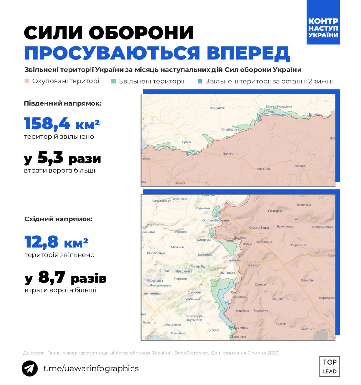 За місяць Сили оборони звільнили 170 квадратних кілометрів території України