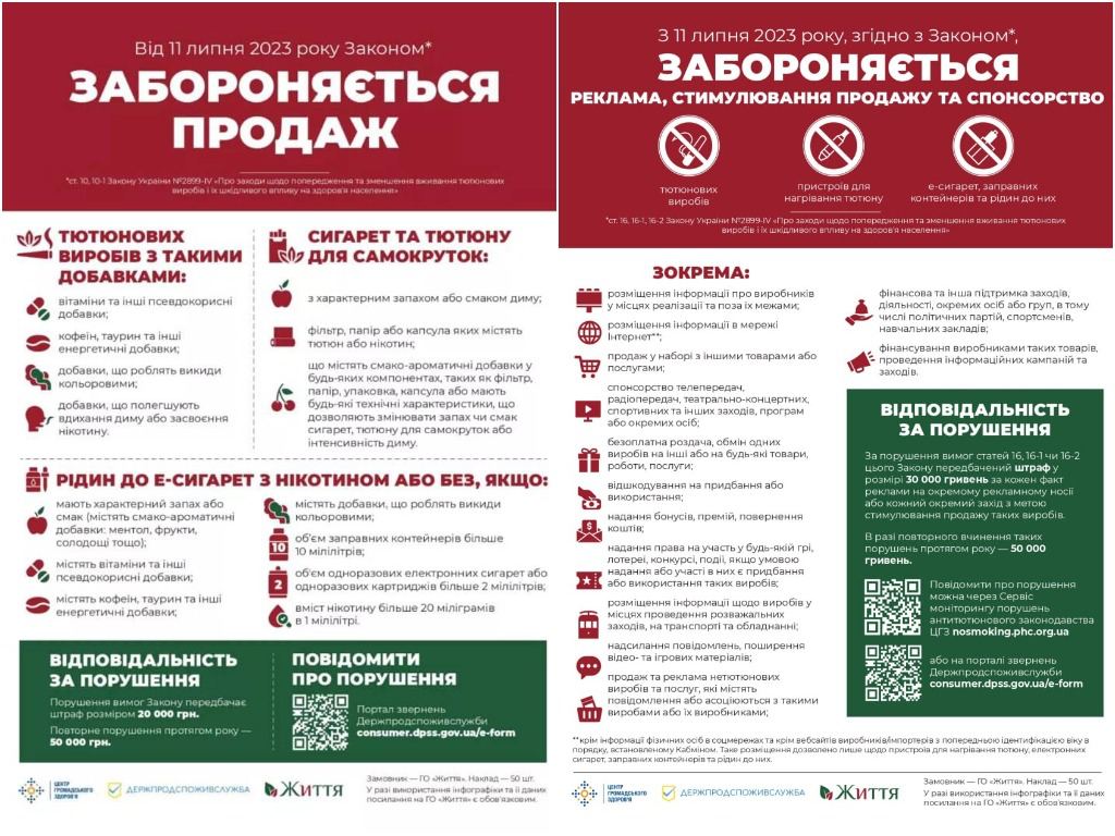 С 11 июля в Украине вступит в силу запрет на продажу ароматизированных сигарет и жидкостей для «электронок»