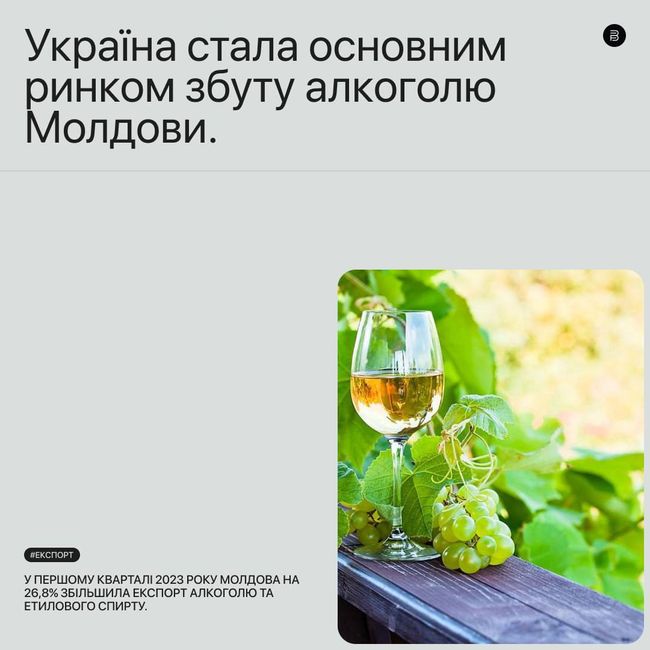 Україна стала основним ринком збуту алкоголю Молдови.