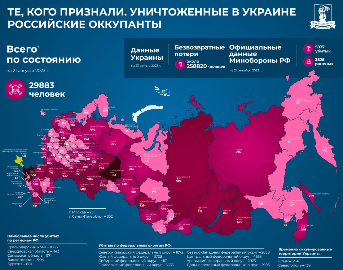Карта ликвидированных в Украине оккупантов