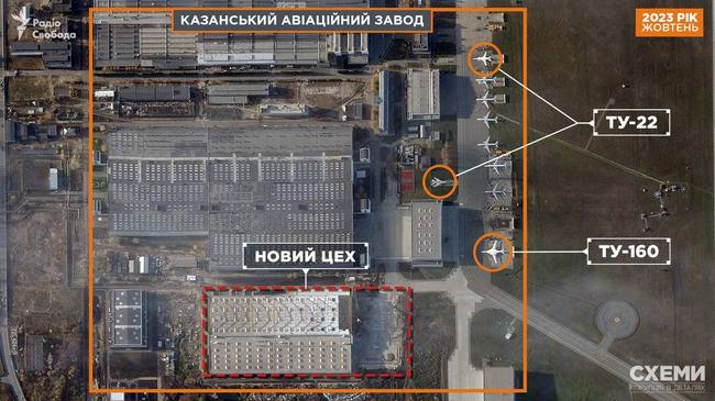 россия строит военные заводы по всей стране