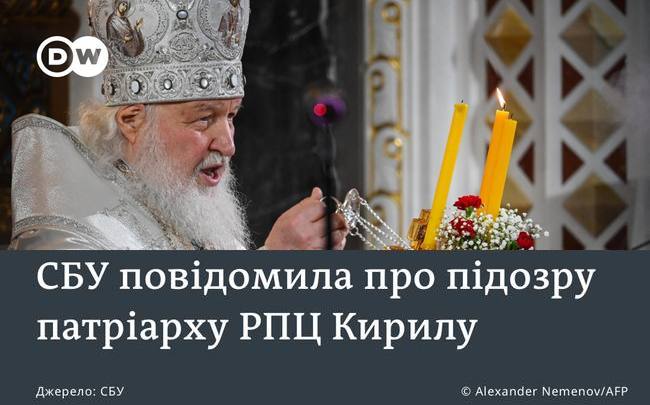 Патріарху РПЦ Кирилу повідомили про підозру за трьома статтями Кримінального кодексу