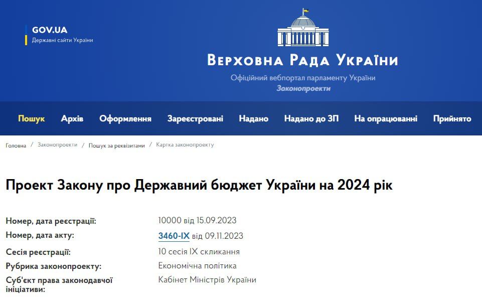 Зеленский подписал закон о государственном бюджете Украины на 2024 год