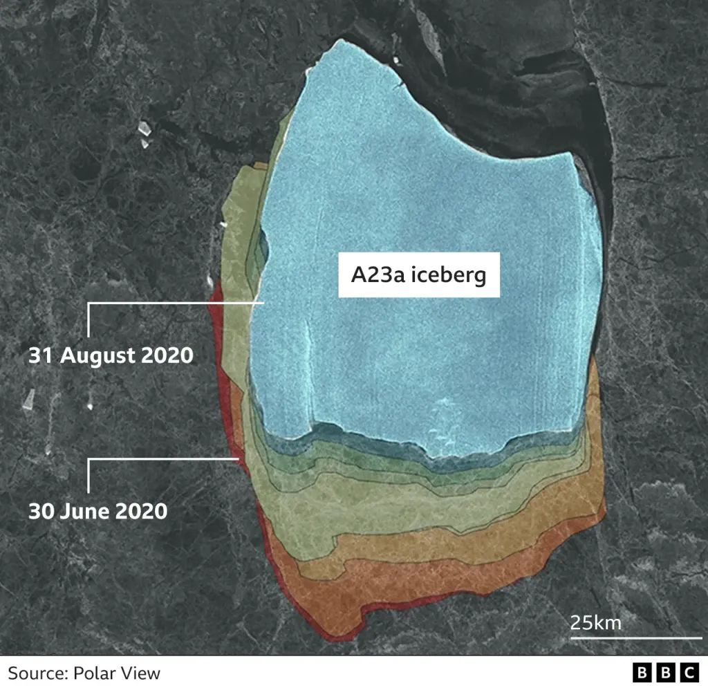 Самый большой в мире айсберг под названием A23a впервые за более чем 30 лет начал дрейфовать